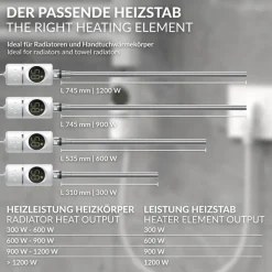 Heizstab 1200W Weiß mit Thermostat und LCD Bildschirm LuxeBath