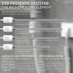 Heizstab 600W Weiß mit Thermostat für Badheizkörper LuxeBath
