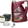 Inspektionspaket mit Mannol Motoröl Combi LL 5W-30, BMW 1-er (E81)