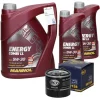 Ölfilter mit Mannol Energy Combi LL 5W-30 7L, Renault Kangoo, Mercedes Benz A-Klasse (W176)