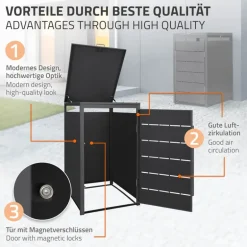 Mülltonnenbox 1er bis 240 Liter 68x80x120 cm aus Stahl in Anthrazit ML-Design