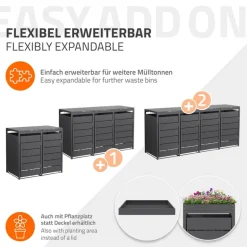Mülltonnenbox 2er bis 240 Liter 132x80x124 cm aus Stahl in Anthrazit ML-Design