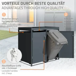 Mülltonnenbox mit Pflanzdach 2er bis 240L 132x80x124 cm aus Stahl in Anthrazit ML-Design