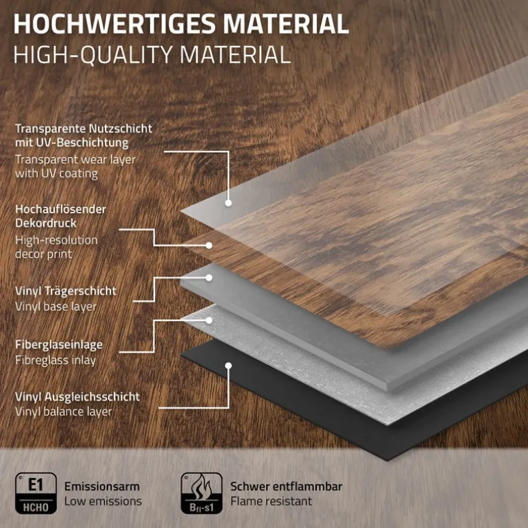 PVC Vinylboden Bodenbelag Set 7 Dielen 4,2mm für 1,54m² mit Klick-System Akazie ML-Design