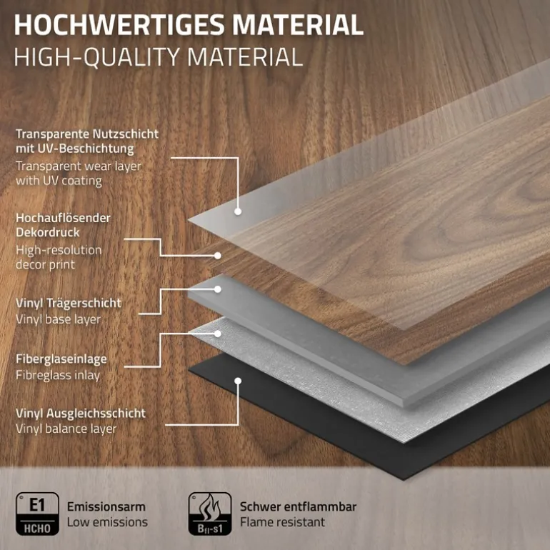 PVC Vinylboden Bodenbelag Set 7 Dielen 4,2mm für 1,54m² mit Klick-System Eiche Outtrigger ML-Design