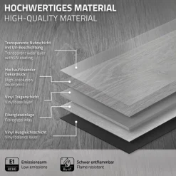 PVC Vinylboden Bodenbelag Set 7 Dielen 4,2mm für 1,54m² mit Klick-System Eiche Windswell Hickory ML-Design