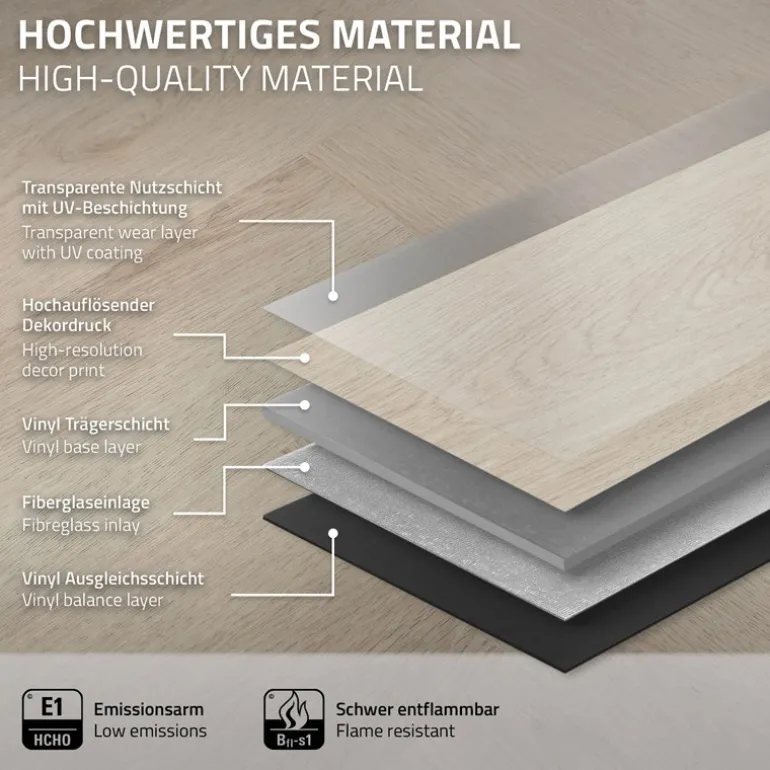 PVC Vinylboden Bodenbelag Set à 20 Dielen 4,2mm für 1,56m² mit Klick-System Fischgräte Eiche hell ML-Design