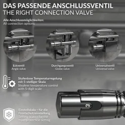 Ventil Armaturen Set Multiblock Chrome Durchgangsform inkl. Thermostatkopf LuxeBath