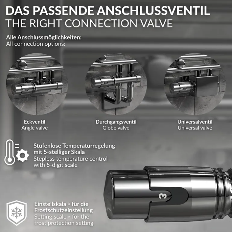 Ventil-Armaturen Set Multiblock Chrom Eckform inkl. Thermostatkopf LuxeBath