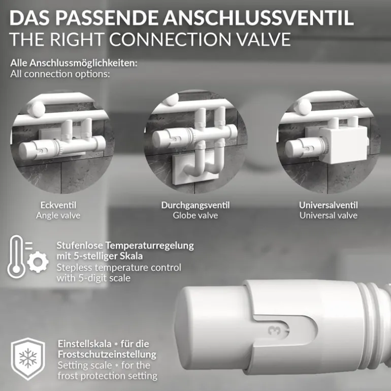 Ventil-Armaturen Set Weiß Universal für Eck- und Durchgangsform inkl. Thermostatkopf LuxeBath
