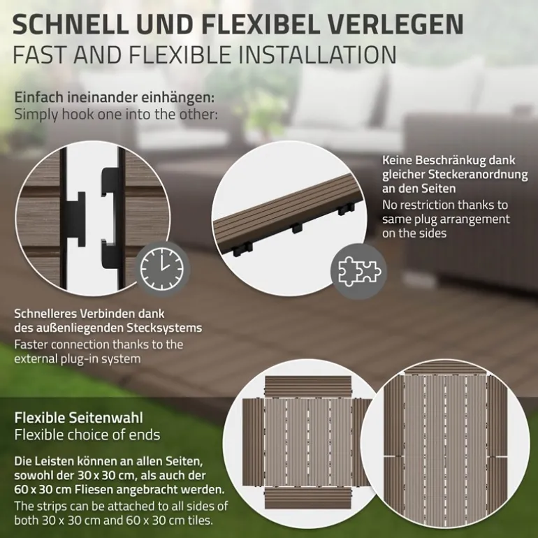 WPC Abschlussleiste 30x2x7,5 cm für WPC Bodenfliese gerade Dunkelbraun ML-Design