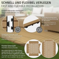 WPC Abschlussleiste 30x2x7,5 cm für WPC Bodenfliese gerade Teak ML-Design