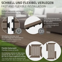 WPC Abschlussleiste 38x2x7,5 cm für WPC Bodenfliese Ecke links Dunkelbraun ML-Design