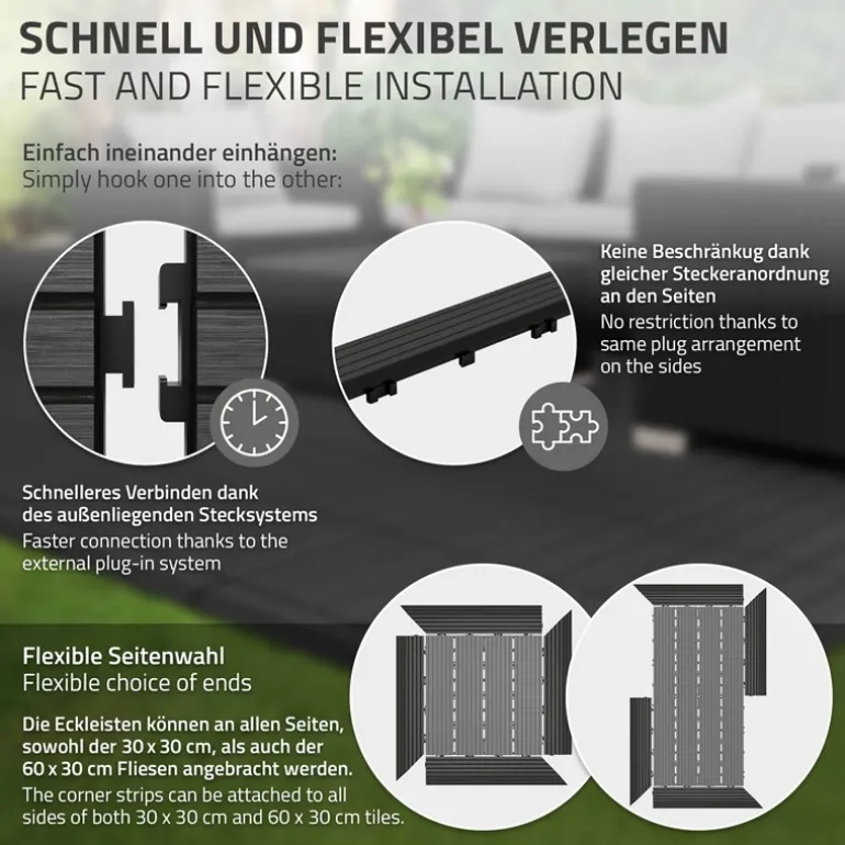 WPC Abschlussleiste 38x2x7,5 cm für WPC Bodenfliese Ecke rechts Anthrazit ML-Design