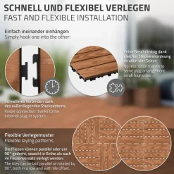 2x WPC Terrassenfliesen 30x30 cm 11er Spar Set für 1m² Hellbraun in Holzoptik Bodenbelag mit Drainage und Klicksystem