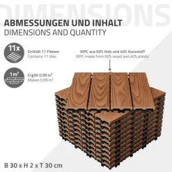 2x WPC Terrassenfliesen 30x30 cm 11er Spar Set für 1m² Hellbraun in Holzoptik Bodenbelag mit Drainage und Klicksystem